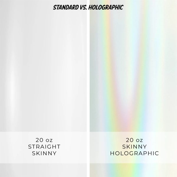 Standard vs Holographic